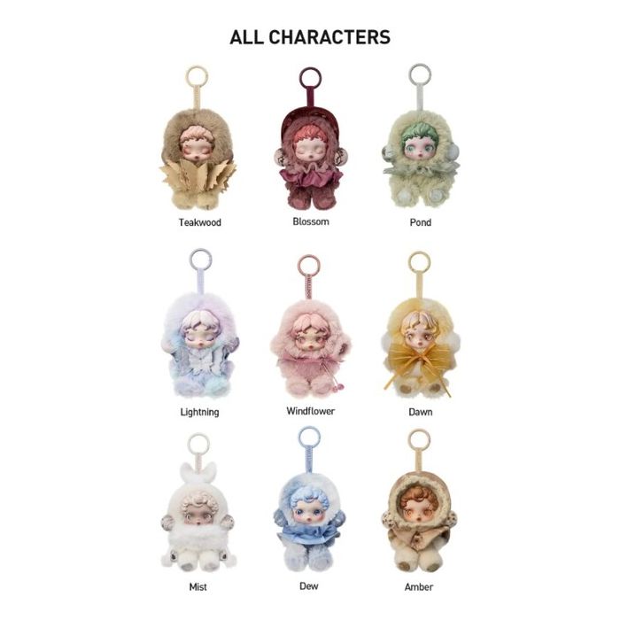 SKULLPANDA Limpressionni Blind Box